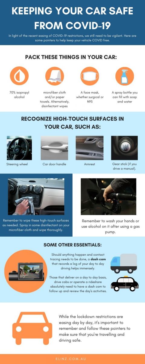 keeping your car & clean from covid-19 infographic